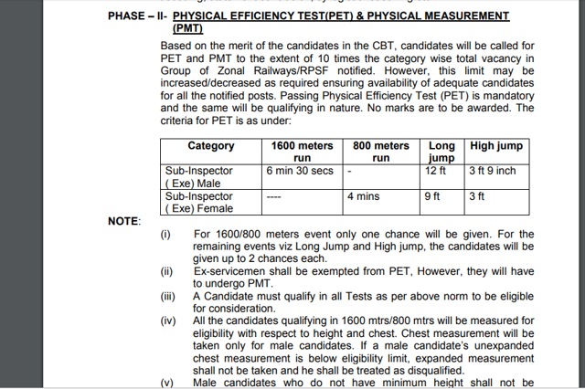 PET/PMT PET/PMT