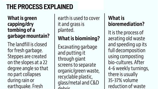 The North Delhi Municipal Corporation has floated a tender for remediation of the Bhalswa landfill on GT Karnal Road, the second biggest dump yard in the national capital after the one in Ghazipur in east Delhi. (HT Photo) The North Delhi Municipal Corporation has floated a tender for remediation of the Bhalswa landfill on GT Karnal Road, the second biggest dump yard in the national capital after the one in Ghazipur in east Delhi. (HT Photo)