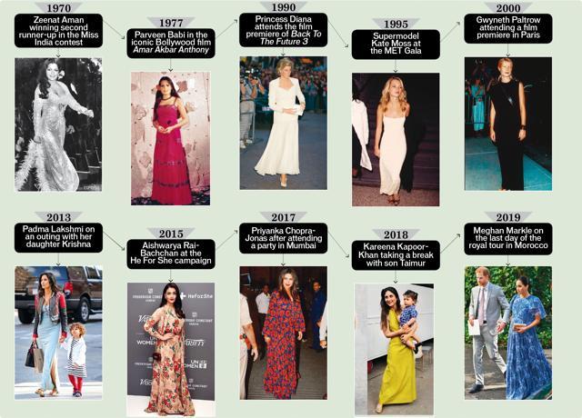 The maxi dress: 5 ways to try out the hottest trend of the season