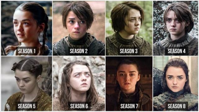 Game of Thrones: Check out jaw-dropping transformation of these GoT  characters from Season 1 to 8 - India Today