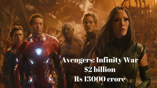 Avengers: The Kang Dynasty & Avengers: Secret Wars To Be Costliest Marvel  Movies Surpassing Avengers: Endgame's Staggering Budget Of $500 Million?