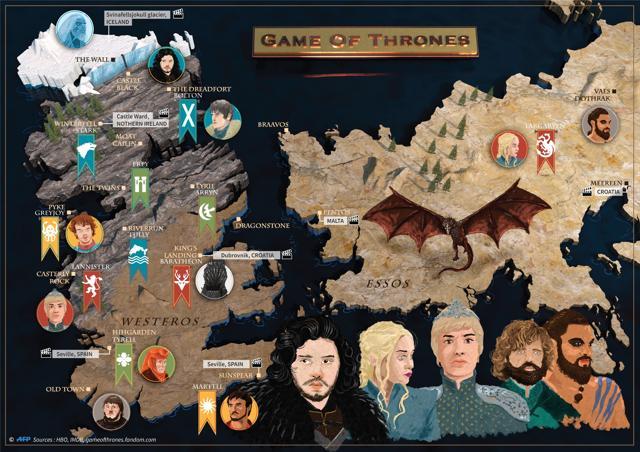 The Game of Thrones That Never Was