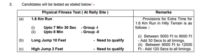 Physical test deals for indian army