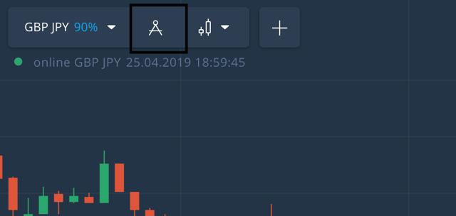 Trading for the first time? Olymp Trade tells you how to get started Trading for the first time? Olymp Trade tells you how to get started