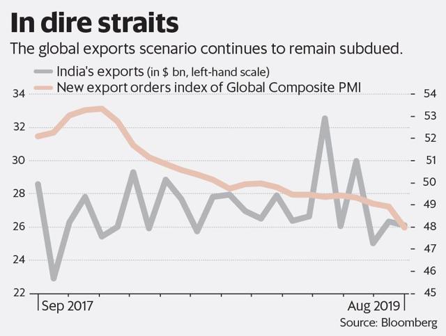 Graphic by Paras Jain/Mint Graphic by Paras Jain/Mint