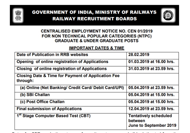 Rrb Ntpc Recruitment 2019 Over 1 Crore Applicants Waiting For Updates Check Timeline Here Hindustan Times