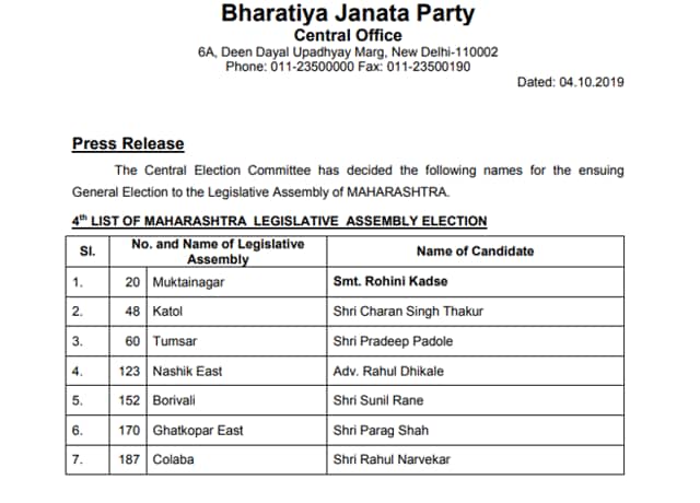 BJP’s fourth list of candidates for Maharashtra Assembly elections (HT Photo)
