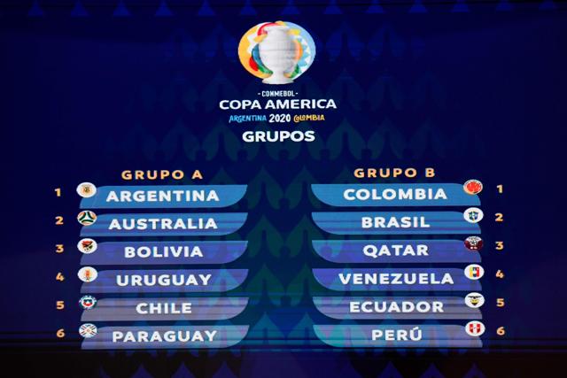 Copa America Draw Australia To Face Argentina In Opening Round Football News Hindustan Times