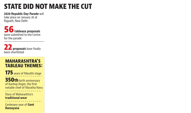 Article image Article image