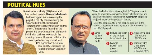 Political twist to HCMTR. (HT)