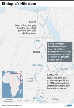Map of East Africa showing the Nile and the Grand Ethiopian Renaissance Dam. - AFP / AFP (AFP) Map of East Africa showing the Nile and the Grand Ethiopian Renaissance Dam. - AFP / AFP (AFP)