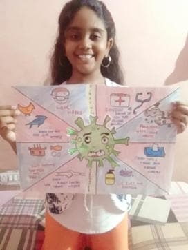 Anvi Aryan spending her lockdown time with family. She also likes doing painting, gardening and poetry.