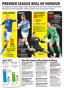 Article image Article image