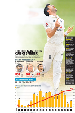 Article image Article image