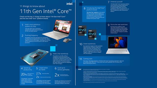 Breaking the boundaries of performance for thin & light laptops with the latest 11th Gen Intel® Core™ processors Breaking the boundaries of performance for thin & light laptops with the latest 11th Gen Intel® Core™ processors