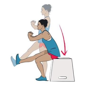 Limited range single leg squats can be added to one’s exercise regimen Limited range single leg squats can be added to one’s exercise regimen
