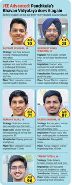 Article image Article image