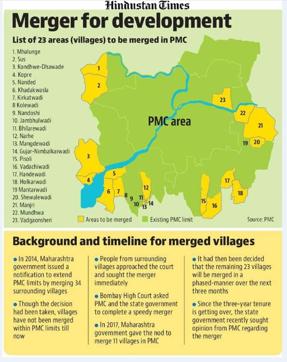 Pune Corporation Area Map State Government Approves Merger Of 23 Areas In Pune Civic Body - Hindustan  Times