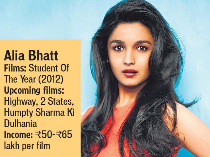 Regret Not Being More Aware But Unfair To Call Us Inhuman Alia Bhatt On Saifai Hindustan Times She has appeared in forbes india's celebrity 100 list since 2014. alia bhatt on saifai