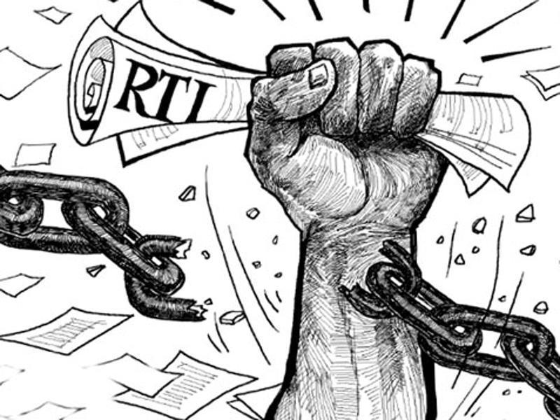 a-decade-of-rti-all-you-need-to-know-about-the-game-changing-law