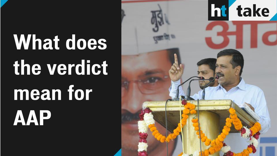 what-does-aap-s-rise-in-delhi-mean-for-indian-democracy-livemint