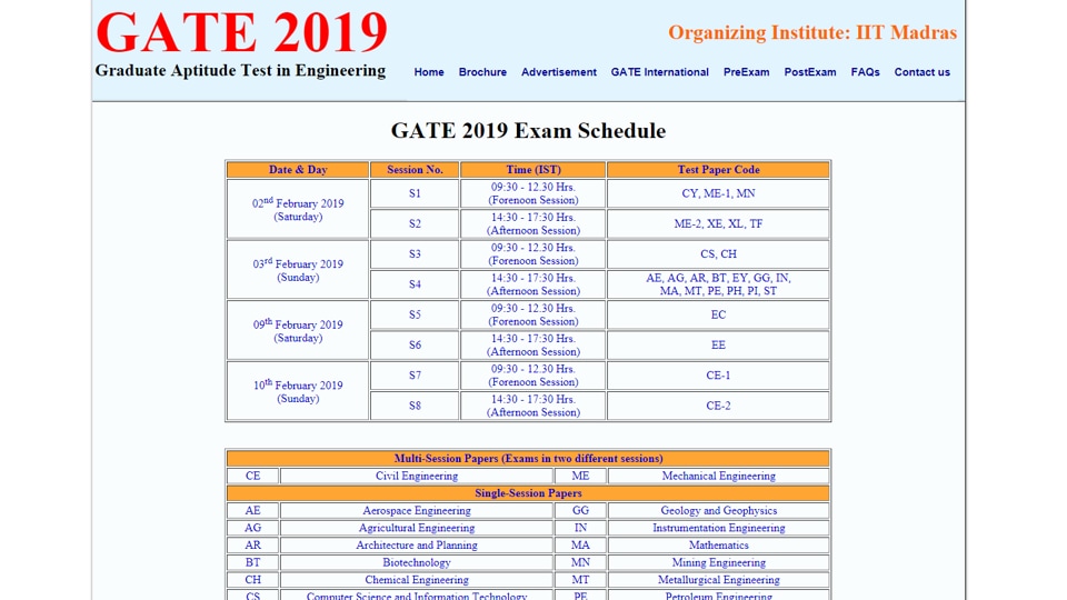 GATE 2019 exam schedule released at gate.iitm.ac.in, check the date