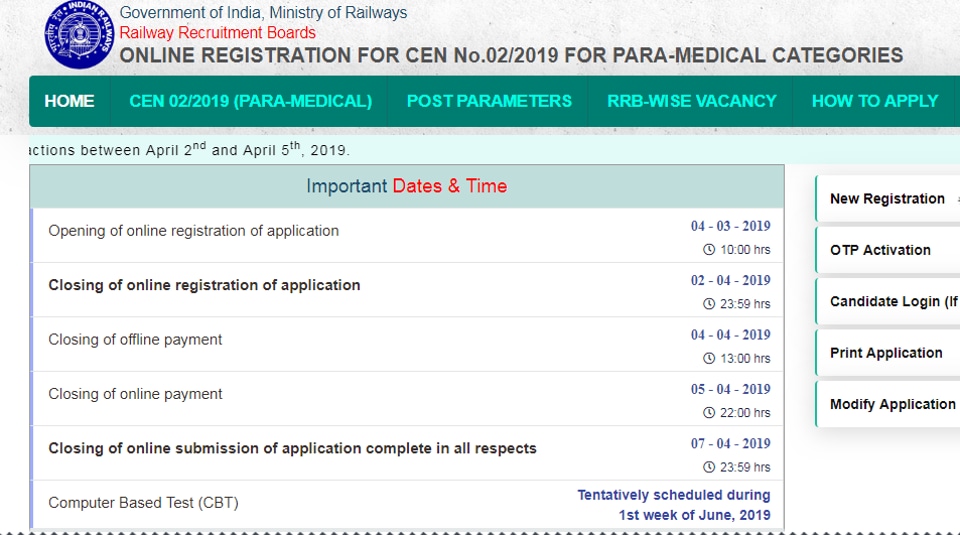 RRB Paramedical Recruitment 2019: Application for 1937 posts ends today ...