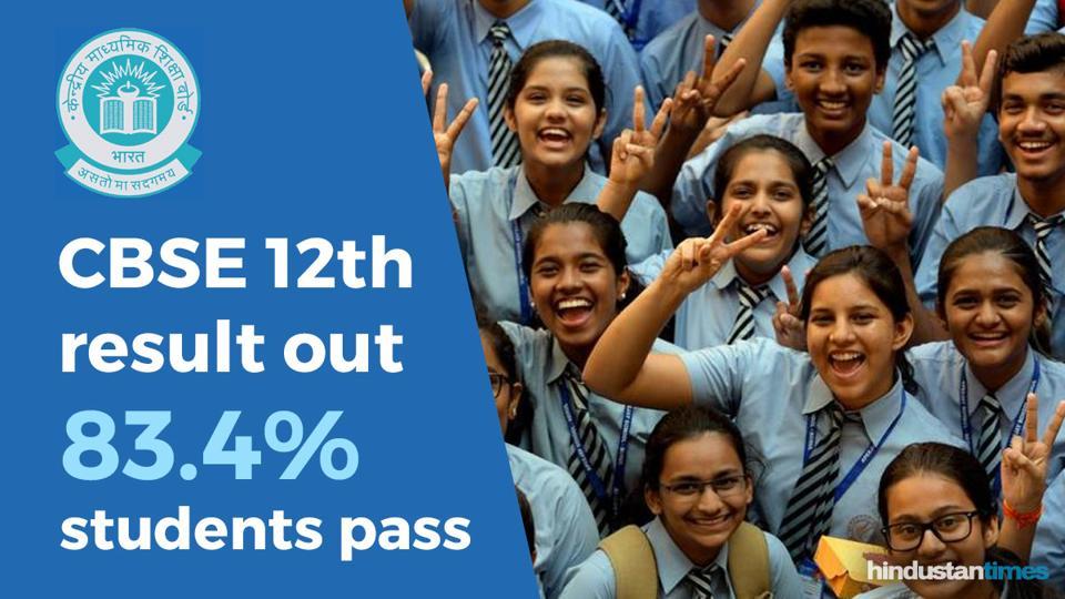 CBSE Board 12th Result 2019 Highlights: PM Narendra Modi Congratulates ...