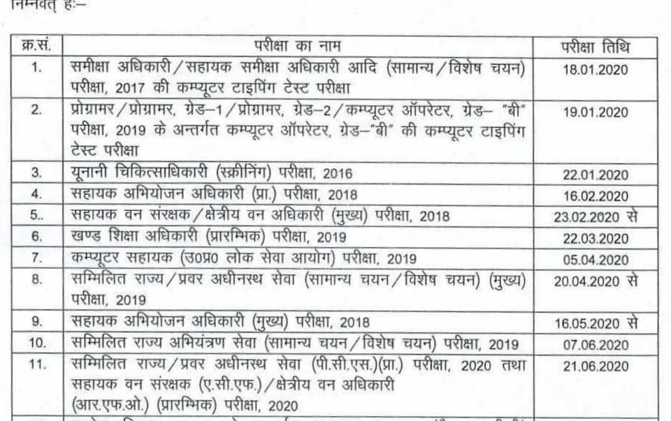 UPPSC Calendar 2020 released, check important exam dates here ...