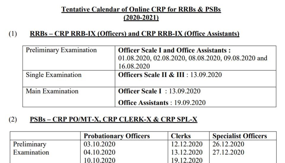 Ibps Calendar 2020 21 Ibps Calendar 2020 21