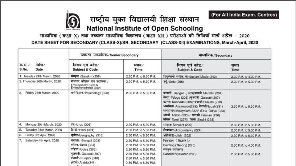 NIOS date sheet 2020 for Class 10 and Class 12 examination released