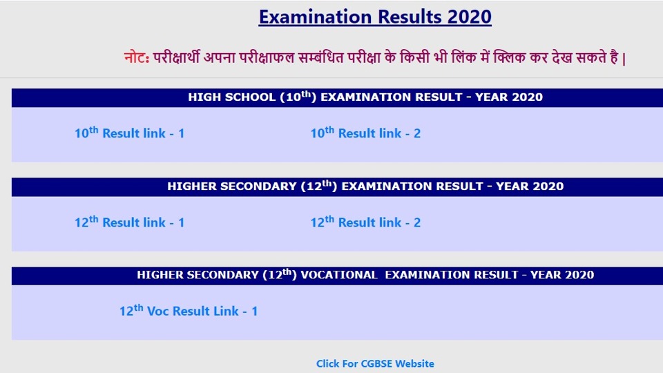 CGBSE 12th Result 2020: Chhattisgarh Board Class 12 Results Declared At ...