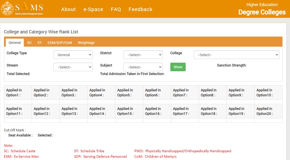 SAMS Odisha Plus 3 second merit list 2020 released at samsodisha.gov.in ...