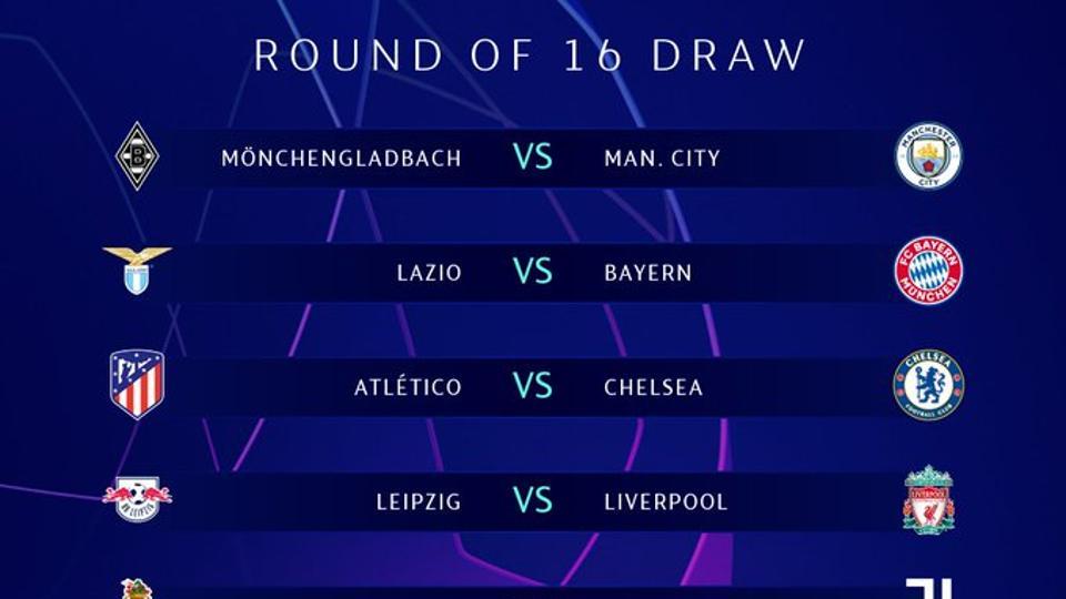 UEFA Champions League knockout stage All qualified teams top contenders  round of 16 draw - India Today