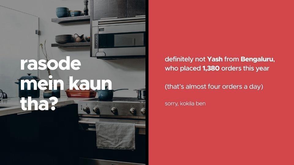 Zomato shares 2020 meme rewind: From man who placed 1,380 orders to