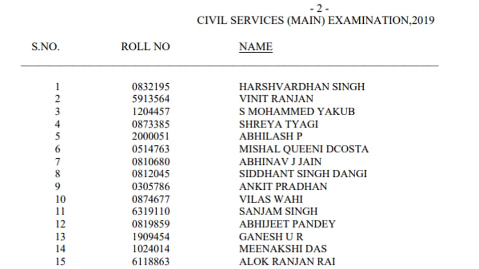 UPSC Civil Services Result 2019 89 more candidates from reserve list