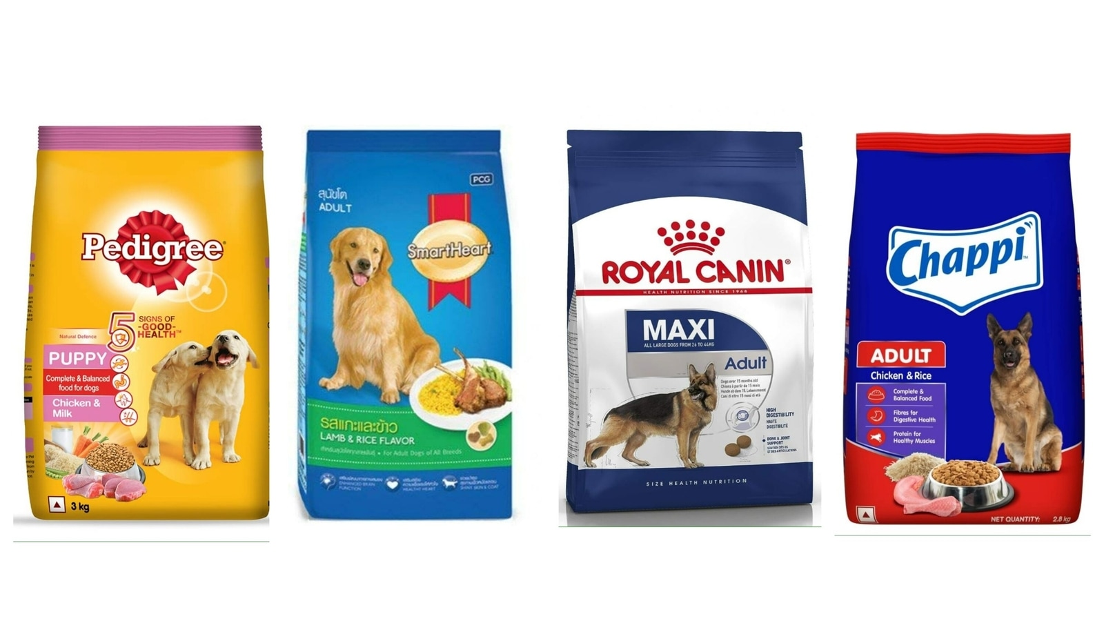 Most affordable dog food brands in India Invest in budget