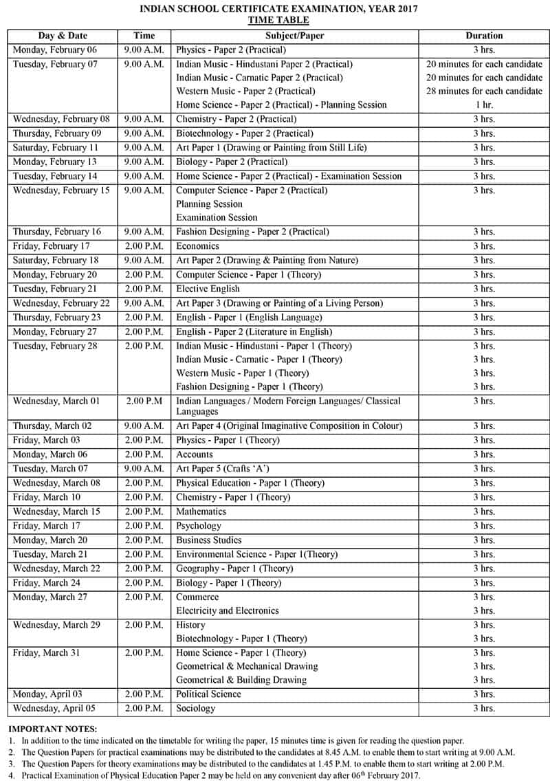 ICSE and ISC exam 2017 dates announced, check them here - Hindustan Times