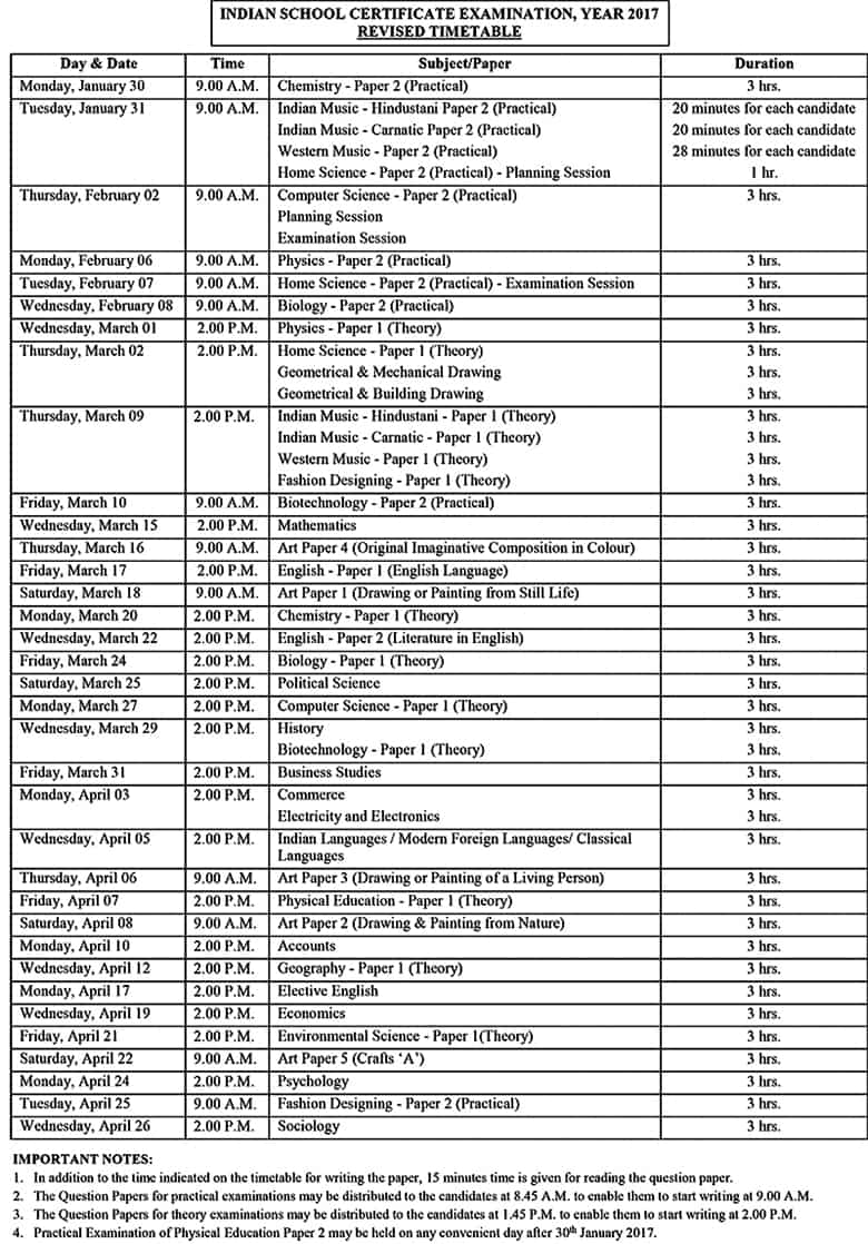 ICSE and ISC exam 2017: Revised timetable released, check them here ...