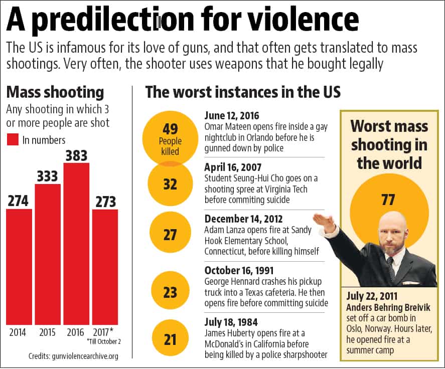 Article image Article image
