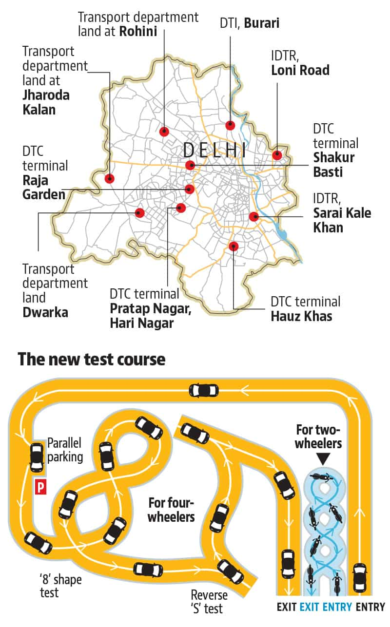 in-delhi-automated-tests-for-driving-licence-at-10-locations-from-june