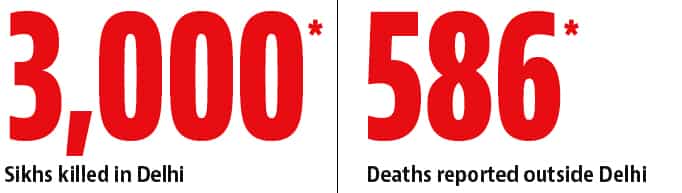 WORST AFFECTED AREAS IN DELHI WORST AFFECTED AREAS IN DELHI