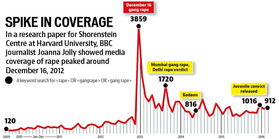 Article image Article image