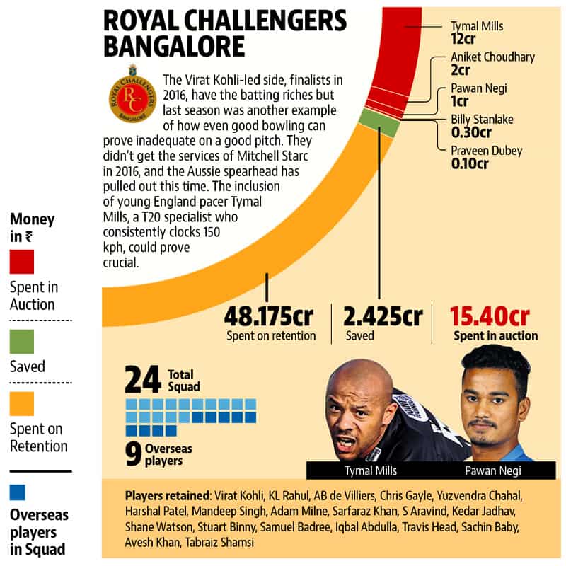 Article image Article image
