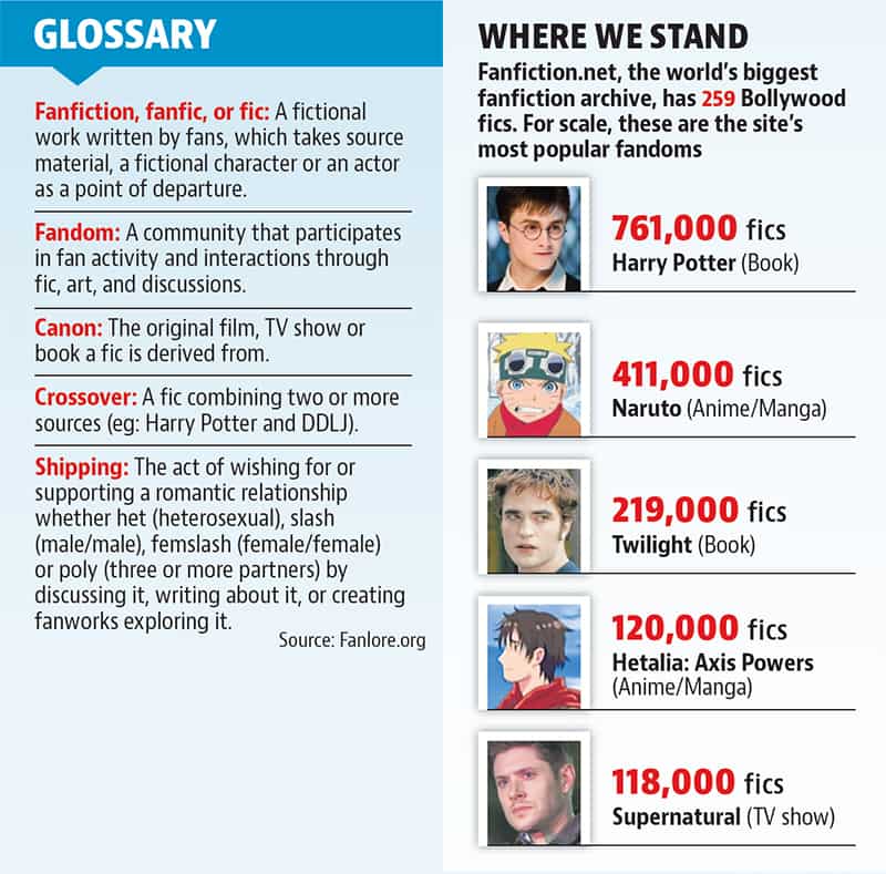 Article image Article image