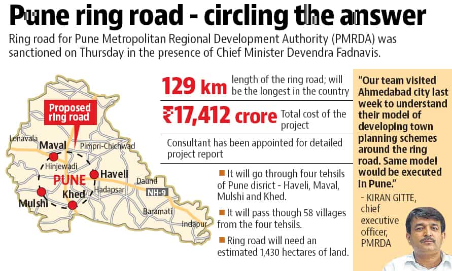 Pune ring road work to start under PPP model