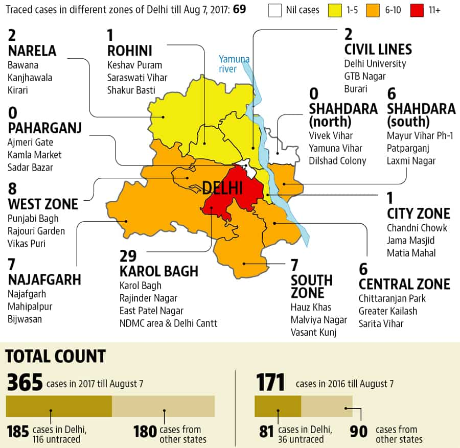 Early Outbreak: Chikungunya Up 100 Times In Delhi, Dengue Cases At All ...