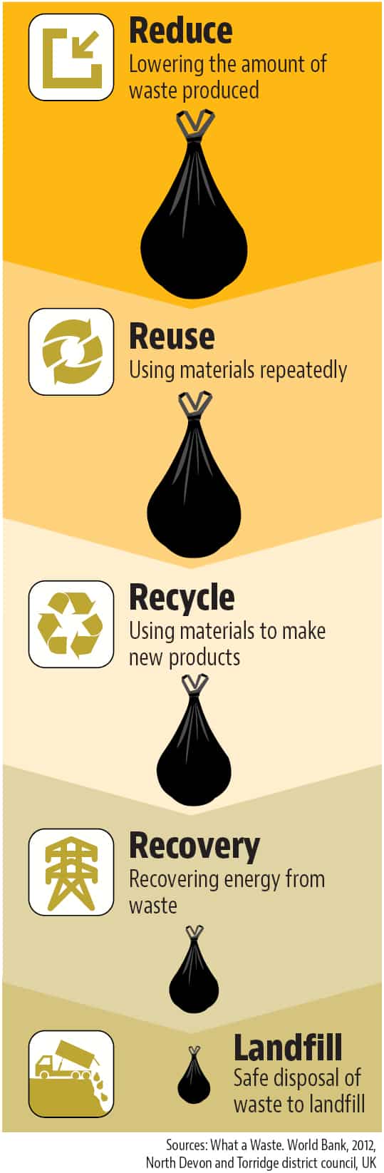 Article image Article image