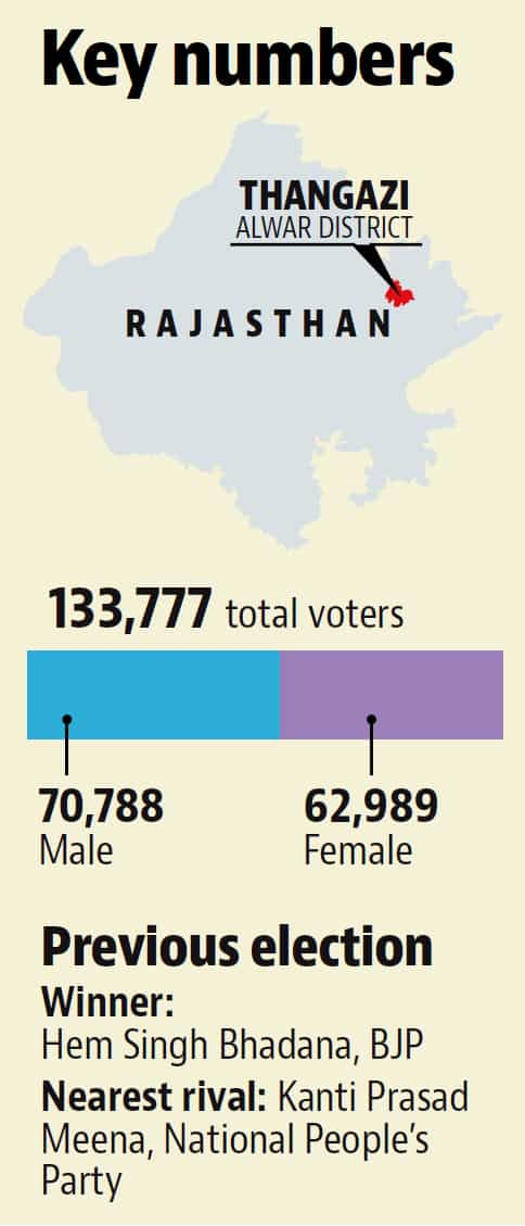 Constituency watch: Votes from all sections must in this once Brahmin ...