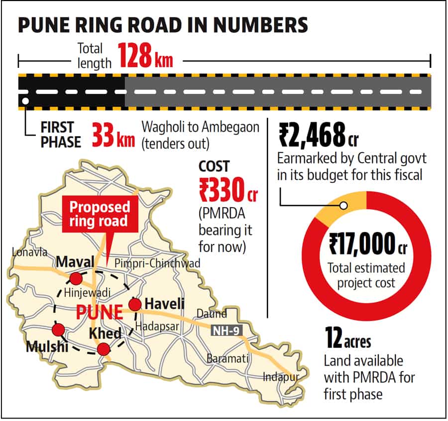 Pune: Inner Ring Road Project Faces Potential Delays Amid Elections